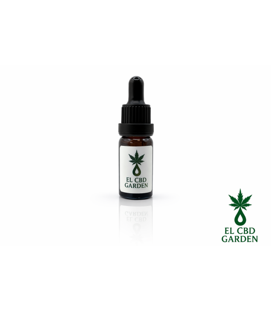 Aceite para mascotas CBD